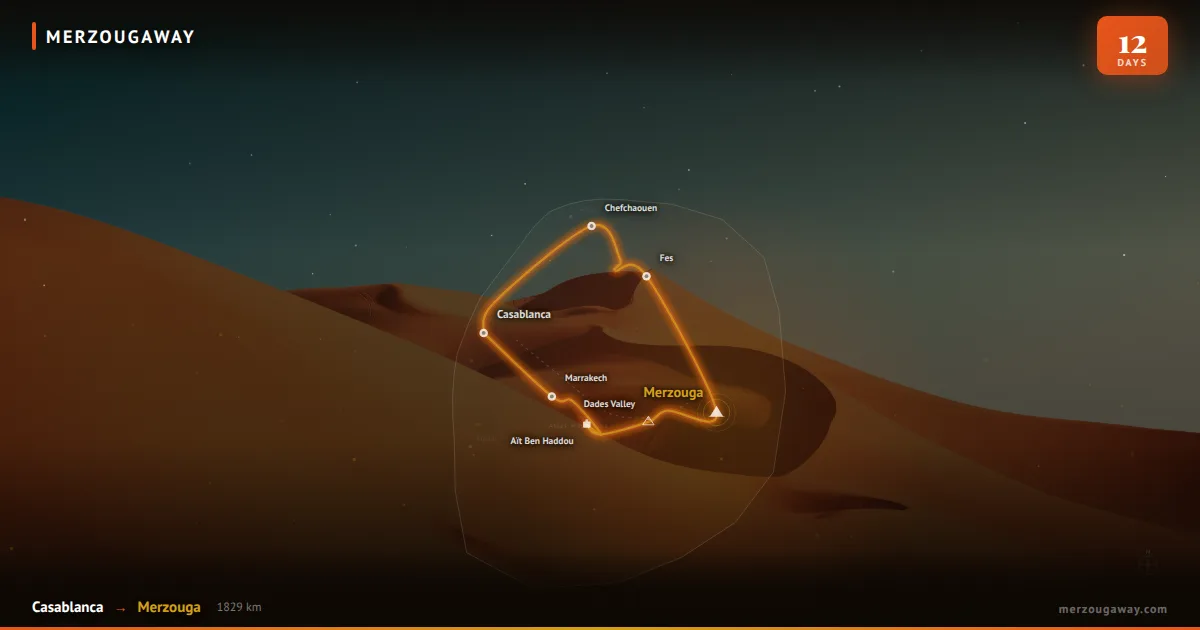 12-Day Grand Morocco Circuit: Imperial Cities, Sahara Desert & Atlantic Coast